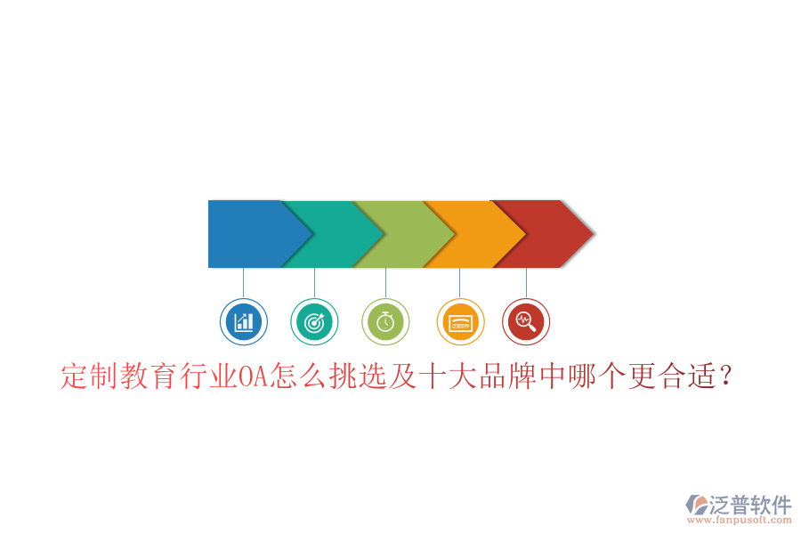 定制教育行業(yè)OA怎么挑選及十大品牌中哪個更合適?