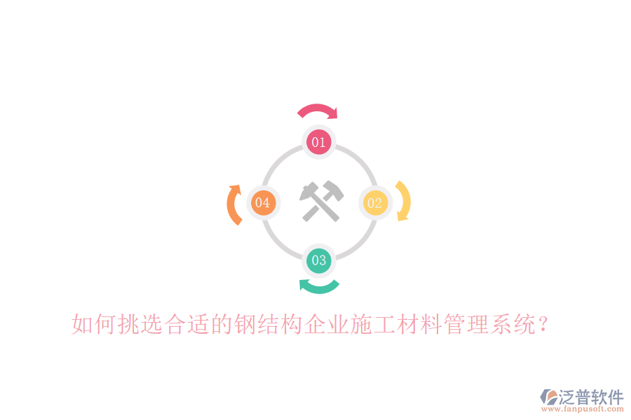 如何挑選合適的鋼結構企業(yè)施工材料管理系統(tǒng)?