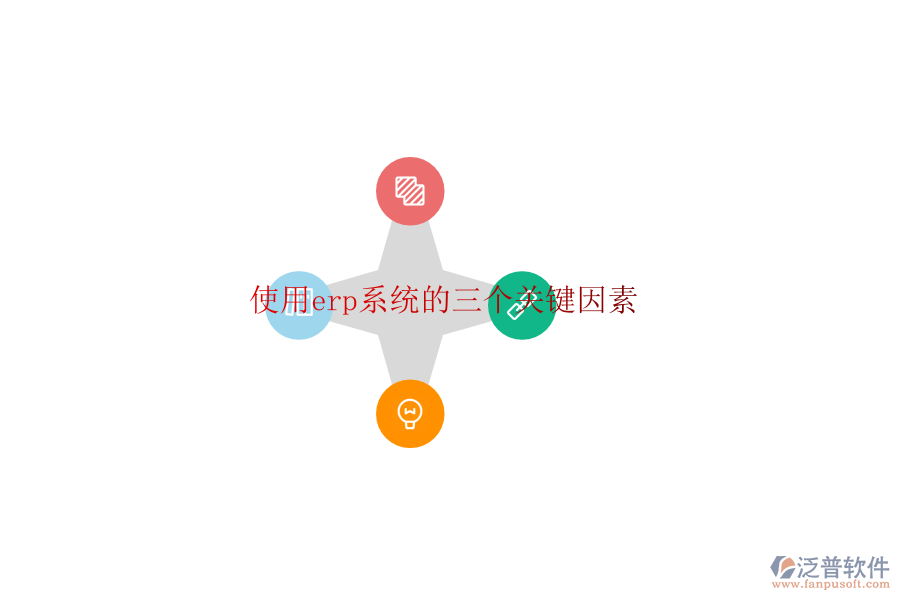 使用erp系統(tǒng)的三個(gè)關(guān)鍵因素
