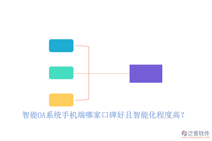 智能OA系統(tǒng)手機(jī)端哪家口碑好且智能化程度高?