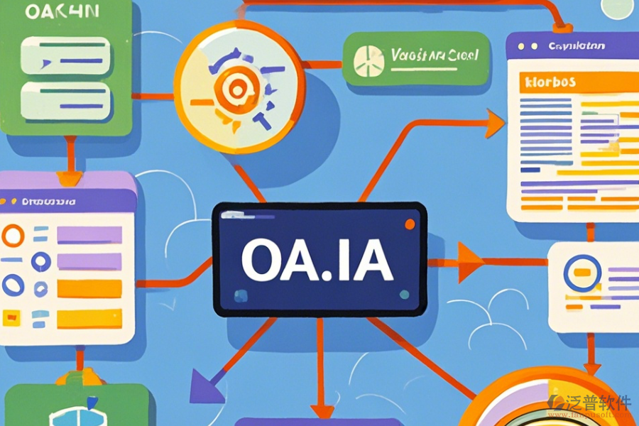 系統(tǒng)化OA設(shè)計(jì):優(yōu)化企業(yè)工作流程