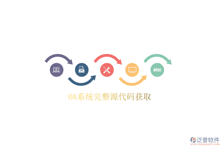  OA系統(tǒng)完整源代碼獲取