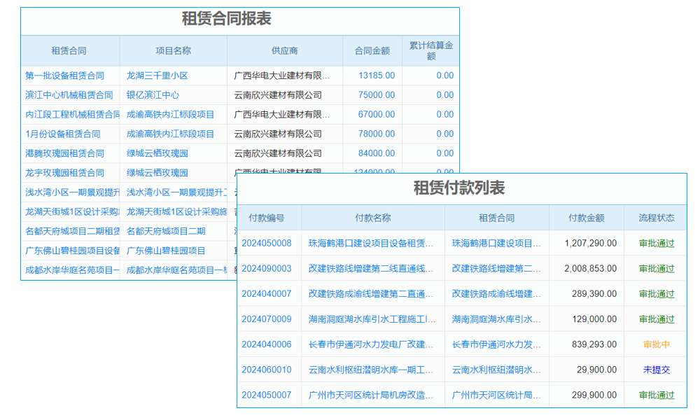 客戶資料管理系統(tǒng)業(yè)務(wù)特色與產(chǎn)品優(yōu)化方向？