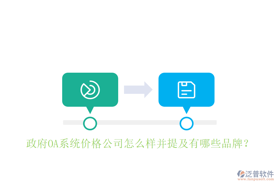  政府OA系統(tǒng)價格公司怎么樣并提及有哪些品牌？