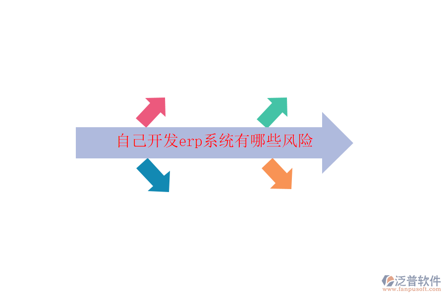 自己開發(fā)erp系統(tǒng)有哪些風(fēng)險