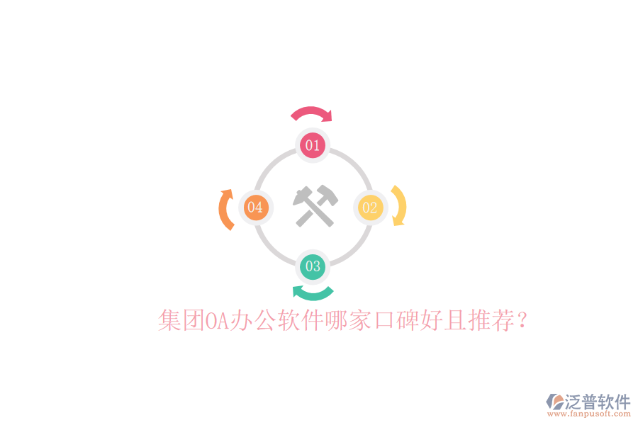  集團OA辦公軟件哪家口碑好且推薦？