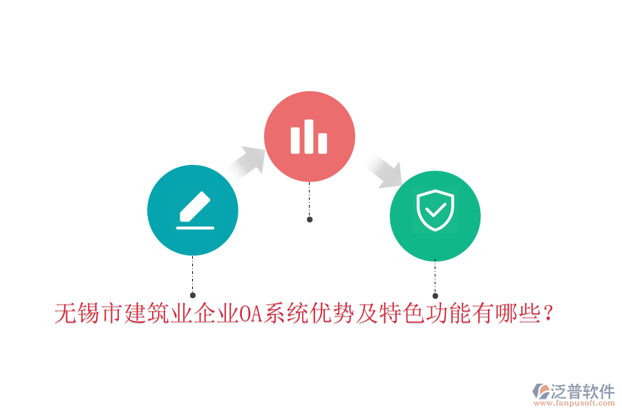 無錫市建筑業(yè)企業(yè)OA系統(tǒng)優(yōu)勢及特色功能有哪些?