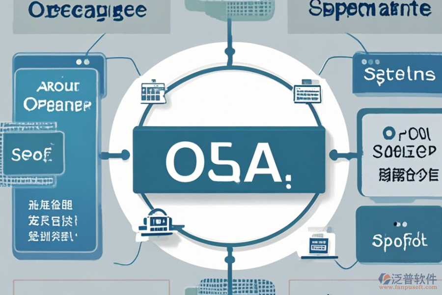 OA辦公自動化系統(tǒng)視頻教程如何使用及升級方法？