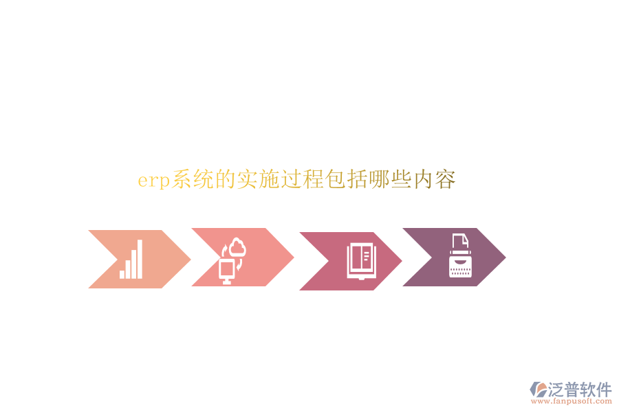erp系統(tǒng)的實施過程包括哪些內容