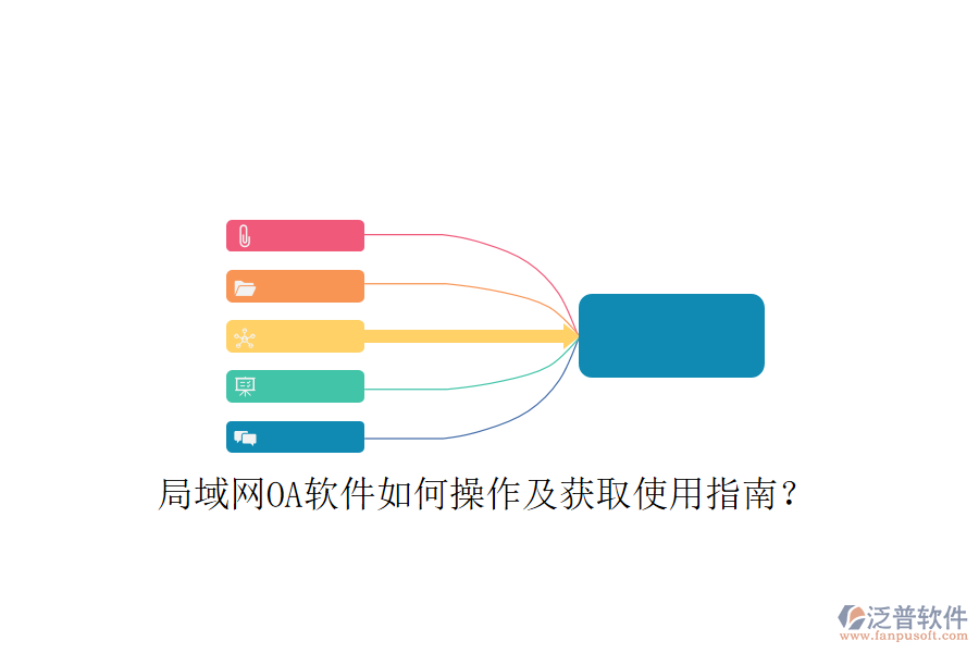  局域網(wǎng)OA軟件如何操作及獲取使用指南？