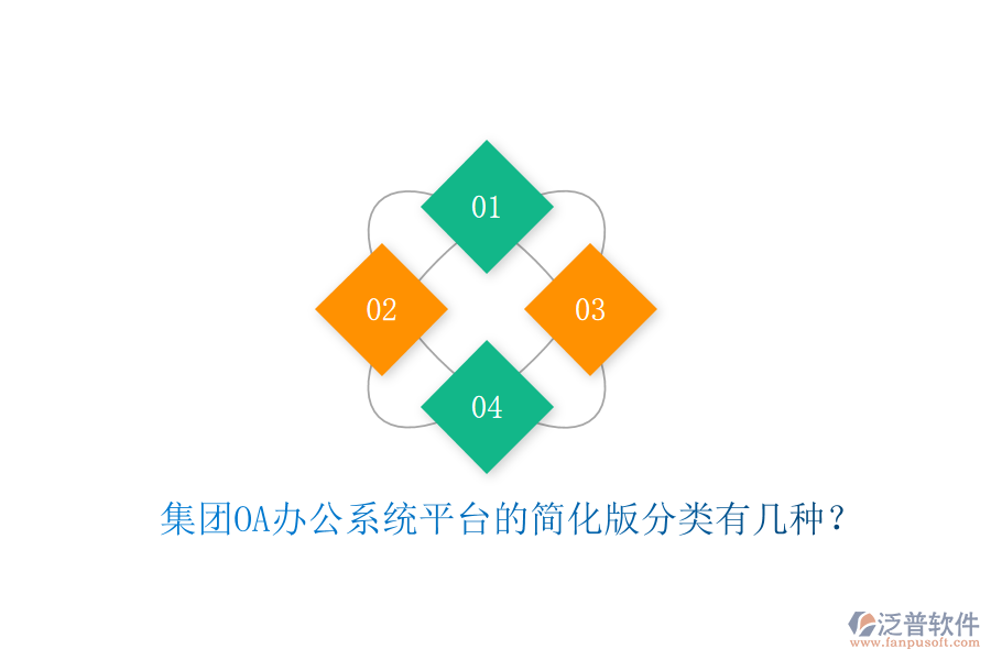  集團OA辦公系統(tǒng)平臺的簡化版分類有幾種？