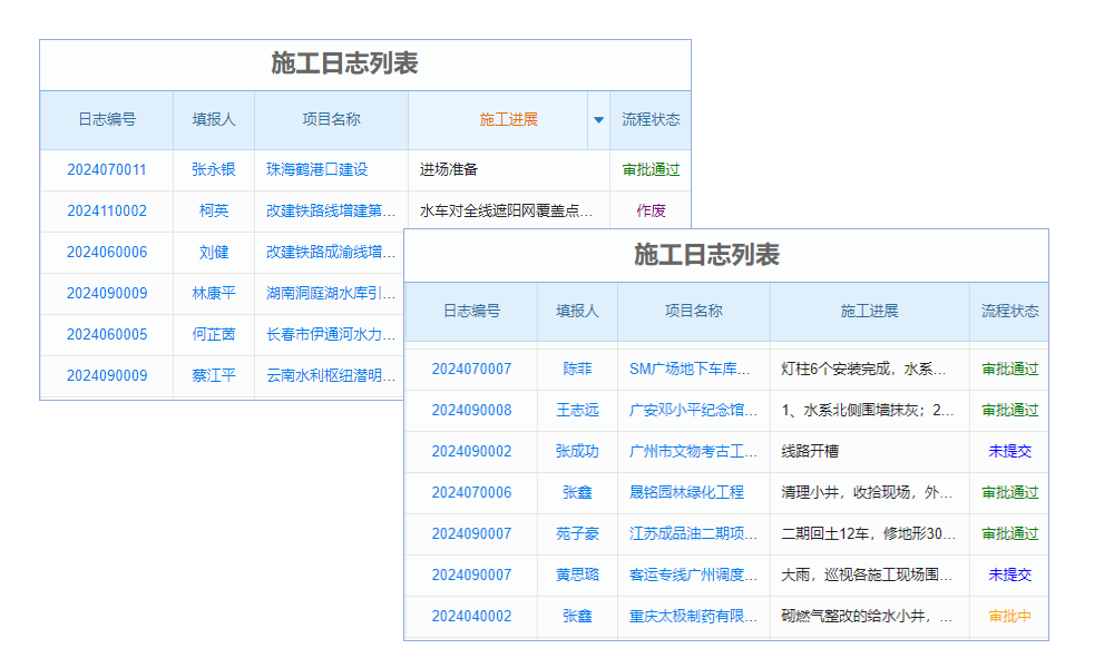 客戶跟蹤回訪軟件的業(yè)務(wù)架構(gòu)如何優(yōu)化產(chǎn)品結(jié)構(gòu)？
