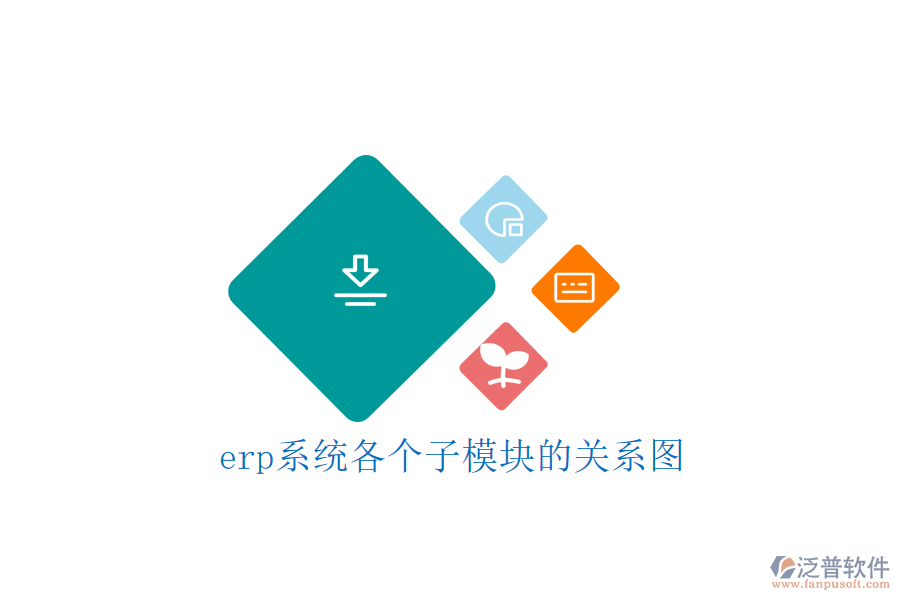 erp系統(tǒng)各個(gè)子模塊的關(guān)系圖
