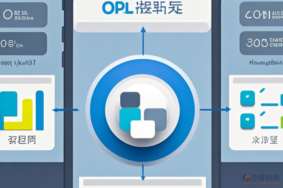 OA辦公系統(tǒng)手機(jī)版下載操作手冊與使用教程如何融合？