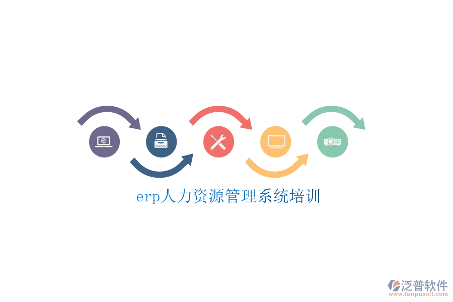 erp人力資源管理系統(tǒng)培訓