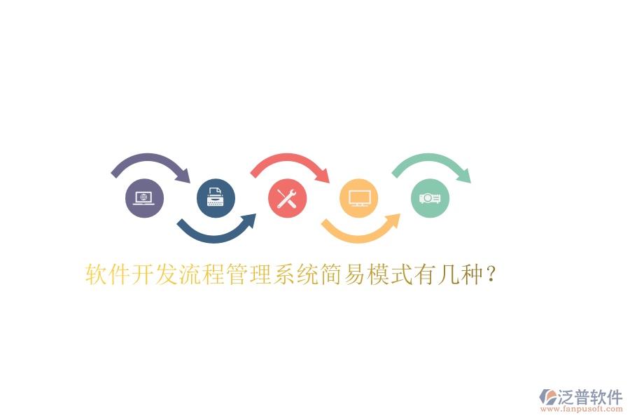  軟件開發(fā)流程管理系統(tǒng)簡易模式有幾種？