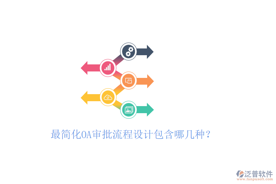  最簡(jiǎn)化OA審批流程設(shè)計(jì)包含哪幾種？