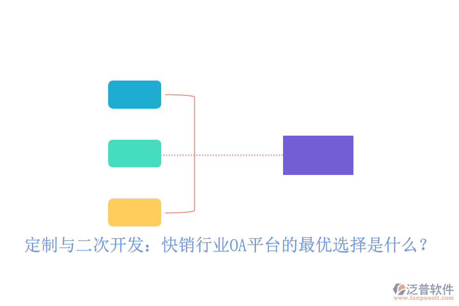  定制與二次開發(fā)：快銷行業(yè)OA平臺的最優(yōu)選擇是什么？