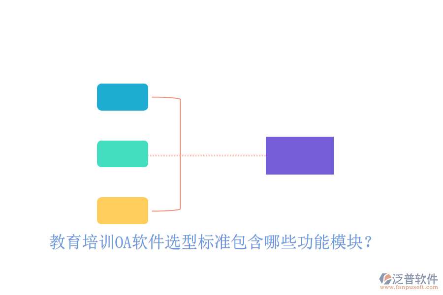  教育培訓(xùn)OA軟件選型標(biāo)準(zhǔn)包含哪些功能模塊？