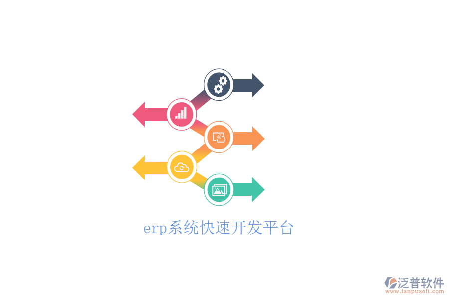 erp系統(tǒng)快速開(kāi)發(fā)平臺(tái)