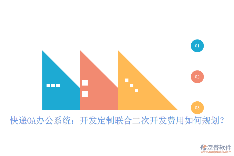  快遞OA辦公系統(tǒng)：開發(fā)定制聯(lián)合二次開發(fā)費用如何規(guī)劃？