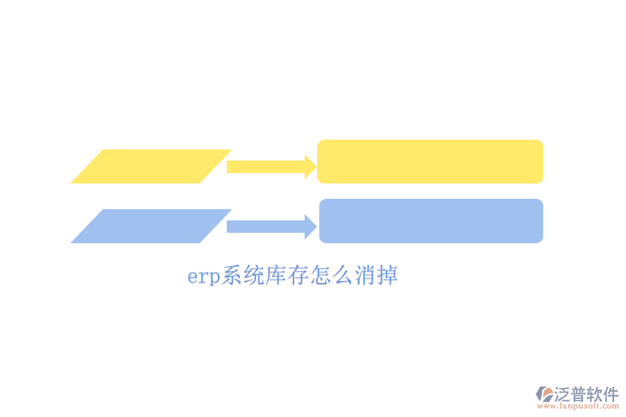erp系統(tǒng)庫(kù)存怎么消掉