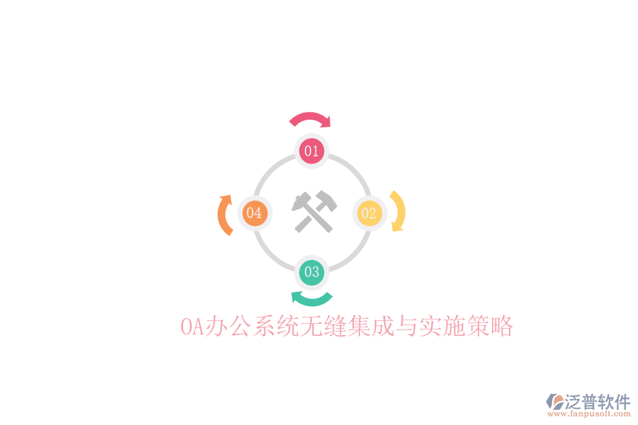  OA辦公系統(tǒng)無縫集成與實施策略