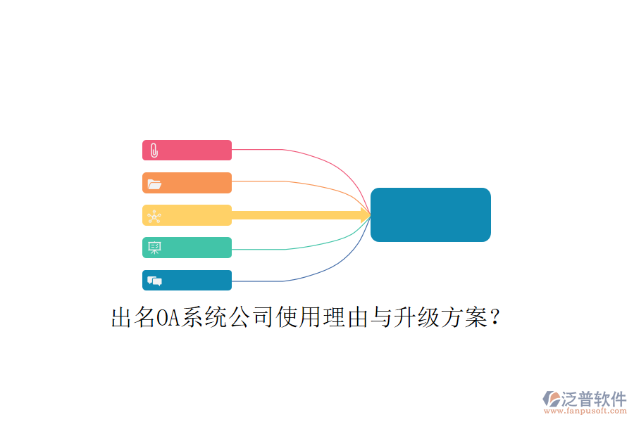  出名OA系統(tǒng)公司使用理由與升級方案？
