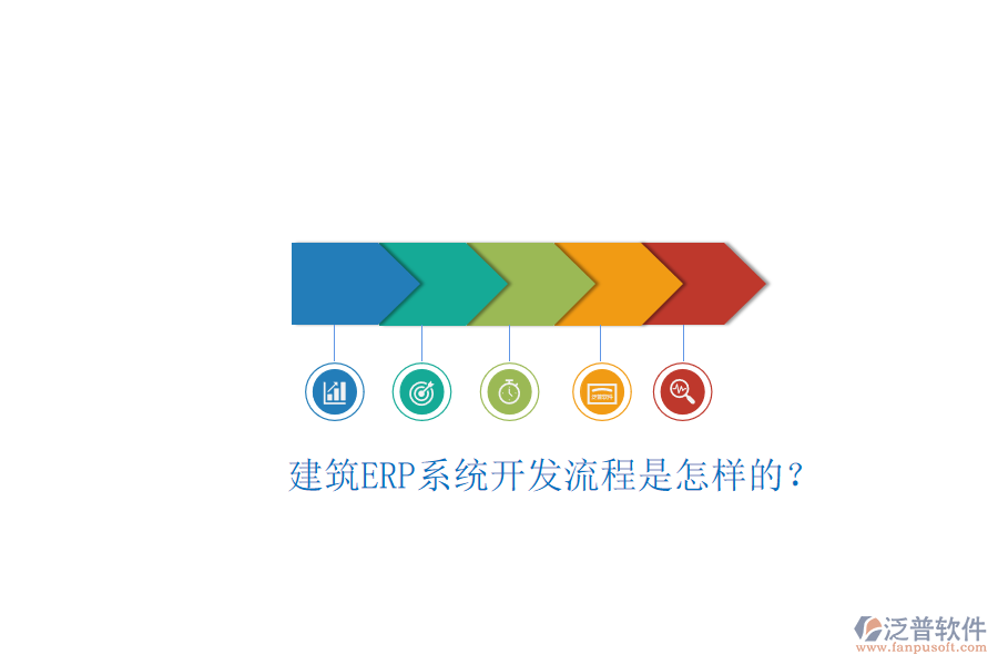 建筑ERP系統(tǒng)開發(fā)流程是怎樣的？
