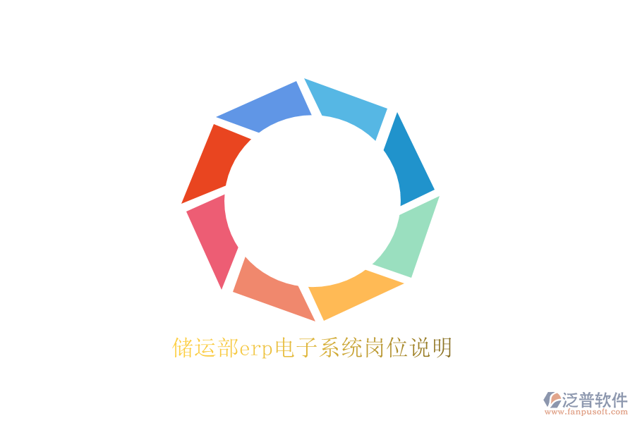 儲運(yùn)部erp電子系統(tǒng)崗位說明