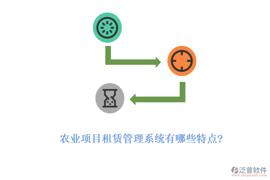農(nóng)業(yè)項目租賃管理系統(tǒng)有哪些特點(diǎn)?