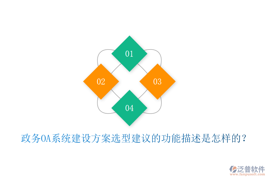 政務(wù)OA系統(tǒng)建設(shè)方案選型建議的功能描述是怎樣的?