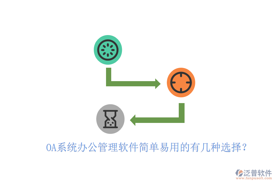  OA系統(tǒng)辦公管理軟件簡(jiǎn)單易用的有幾種選擇？