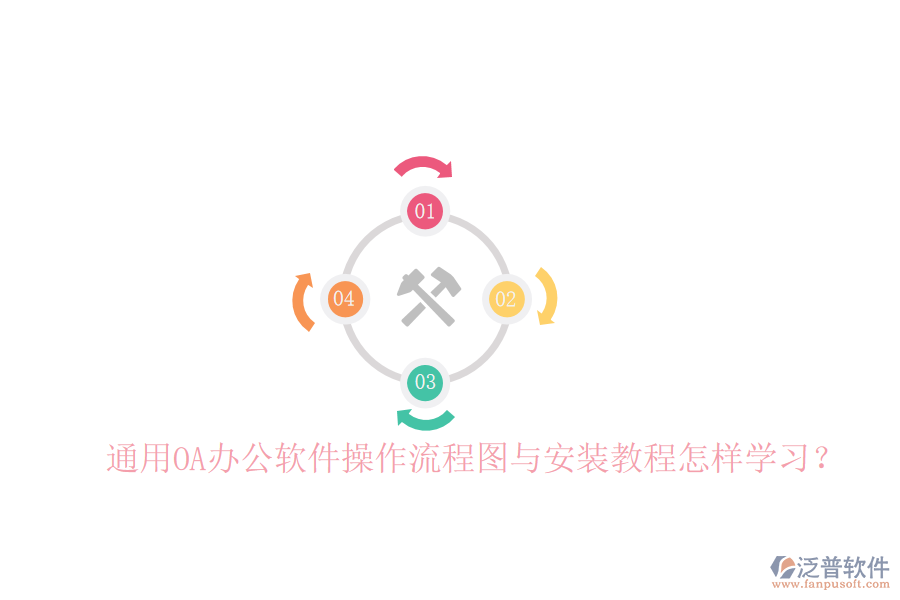  通用OA辦公軟件操作流程圖與安裝教程怎樣學(xué)習(xí)？