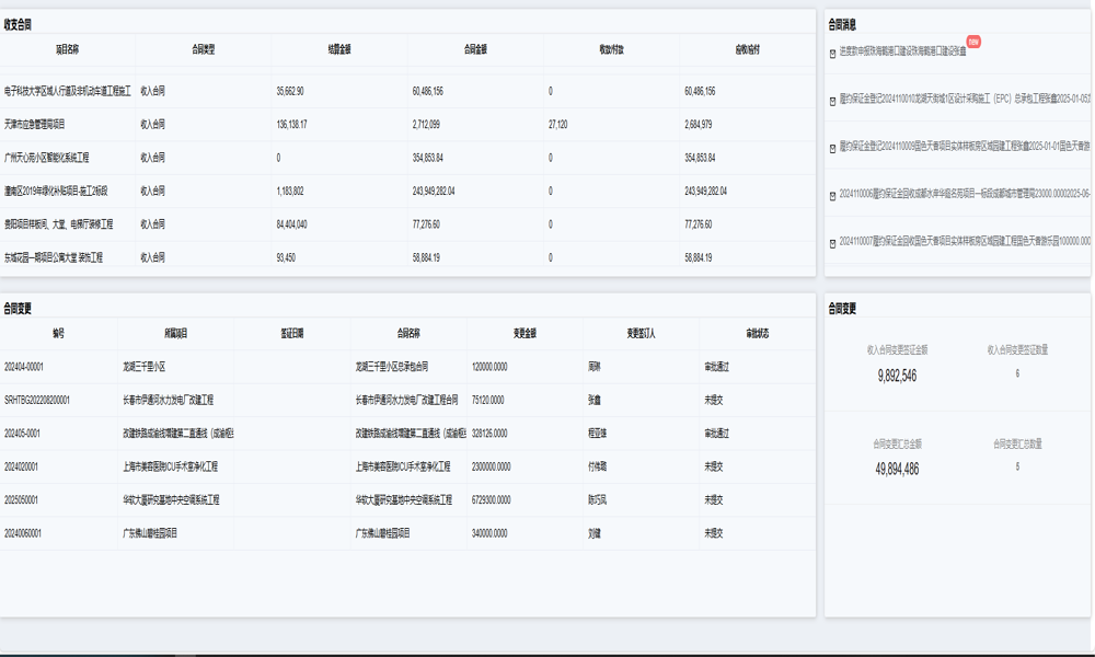 如何借助EPC項目工程管理系統(tǒng)優(yōu)化資源配置與進(jìn)度控制？