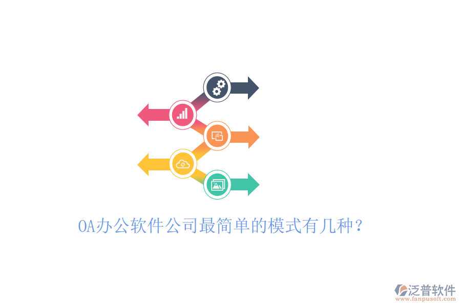  OA辦公軟件公司最簡(jiǎn)單的模式有幾種？