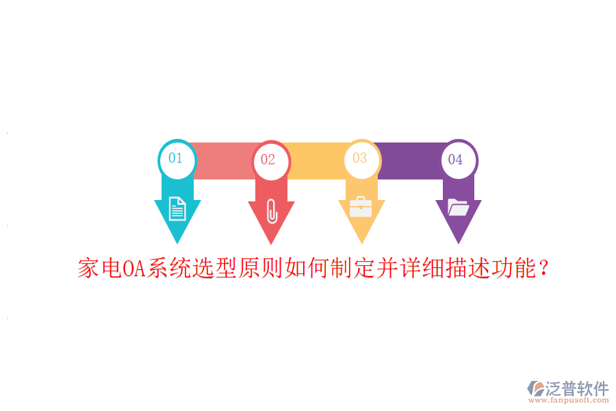  家電OA系統(tǒng)選型原則如何制定并詳細(xì)描述功能？