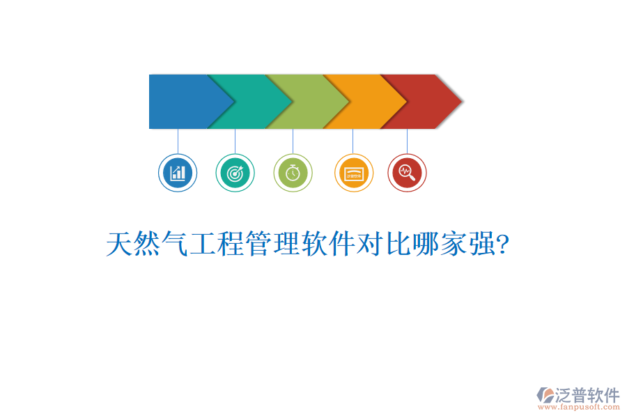 天然氣工程管理軟件對比哪家強(qiáng)?