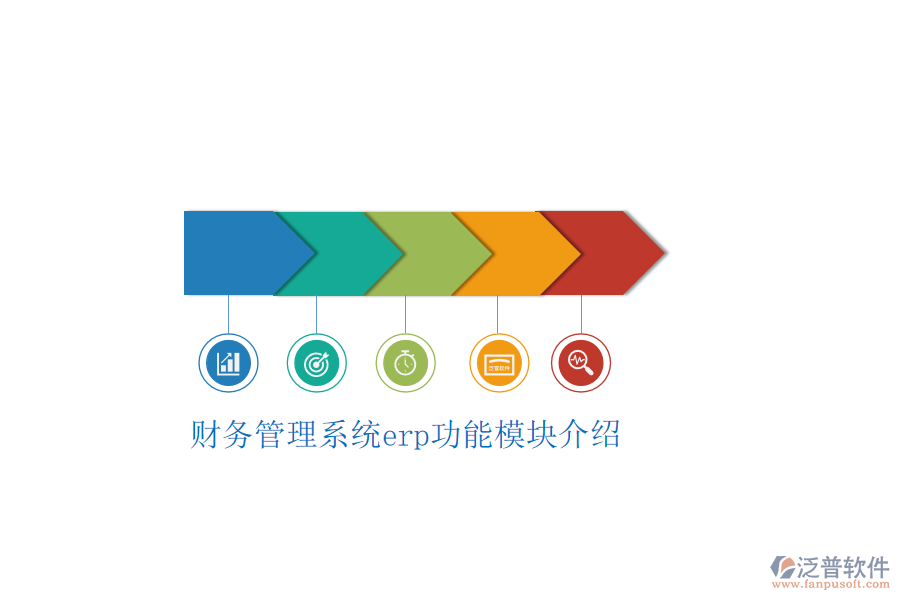 財務管理系統(tǒng)erp功能模塊介紹