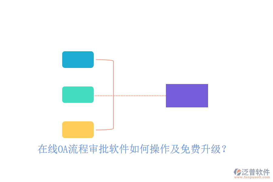  在線OA流程審批軟件如何操作及免費升級？