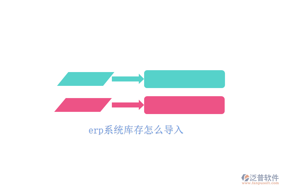 erp系統(tǒng)庫存怎么導(dǎo)入