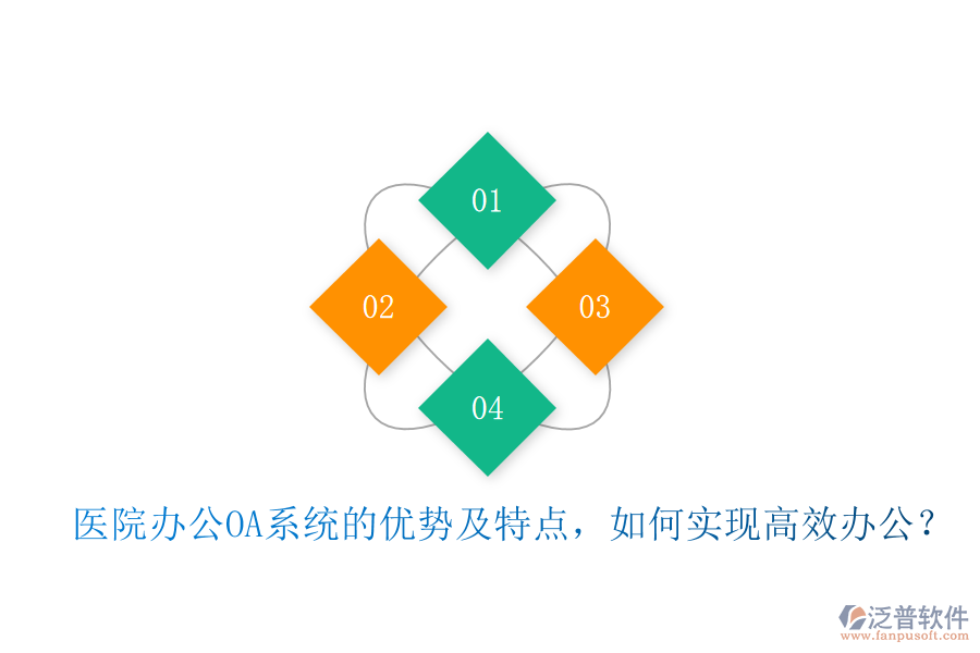  醫(yī)院<a href=http://m.newsbd7.com/oa/ target=_blank class=infotextkey>辦公OA系統(tǒng)</a>的優(yōu)勢及特點，如何實現(xiàn)高效辦公？