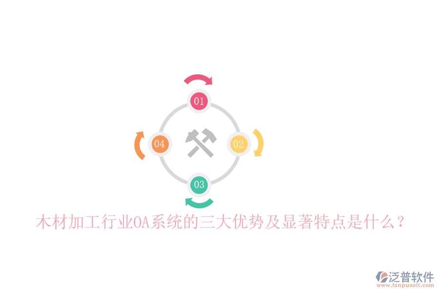  木材加工行業(yè)OA系統(tǒng)的三大優(yōu)勢(shì)及顯著特點(diǎn)是什么？