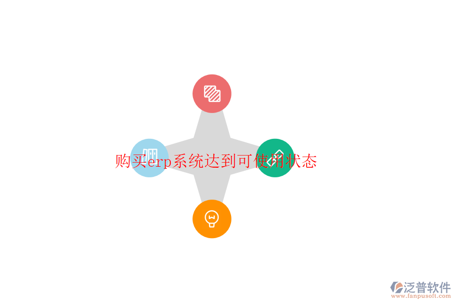 購(gòu)買erp系統(tǒng)達(dá)到可使用狀態(tài)