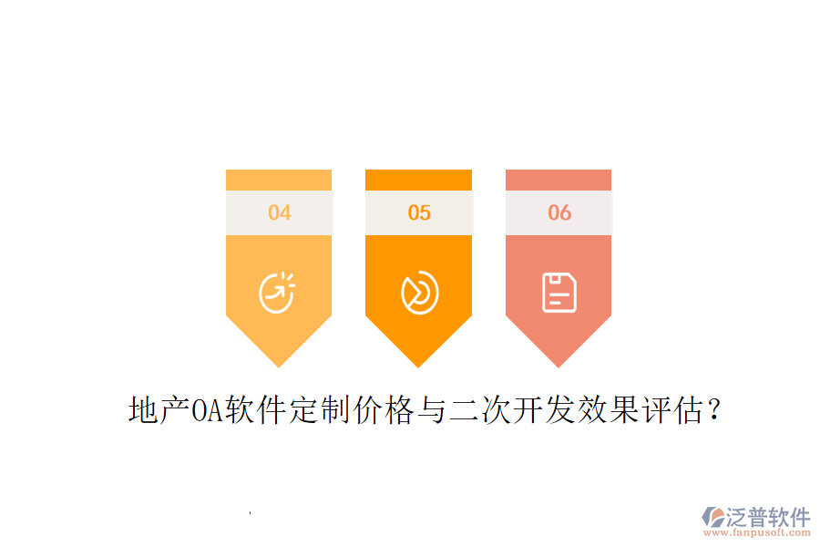  地產(chǎn)OA軟件定制價格與二次開發(fā)效果評估？