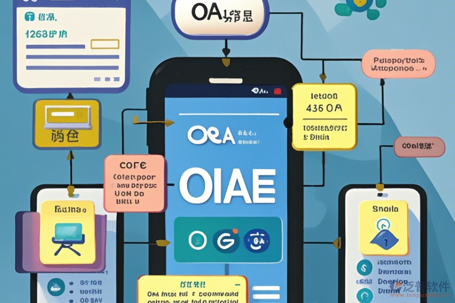 手機(jī)辦公管理系統(tǒng)操作過程附帶安裝教程嗎？