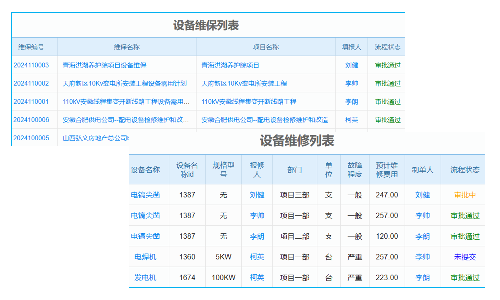 收貨地址查詢系統(tǒng)如何整合產(chǎn)品組合提升用戶體驗？
