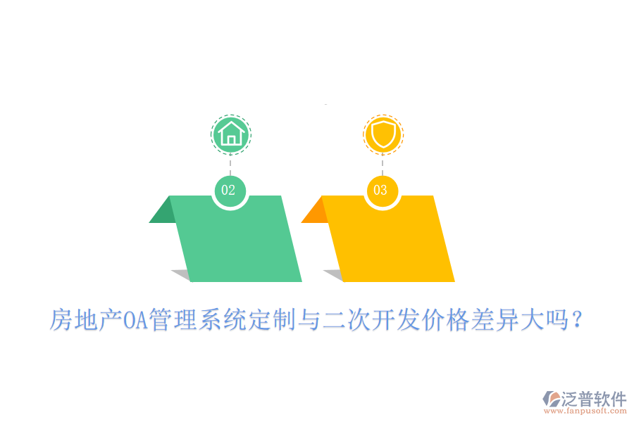  房地產(chǎn)OA管理系統(tǒng)定制與二次開發(fā)價格差異大嗎？