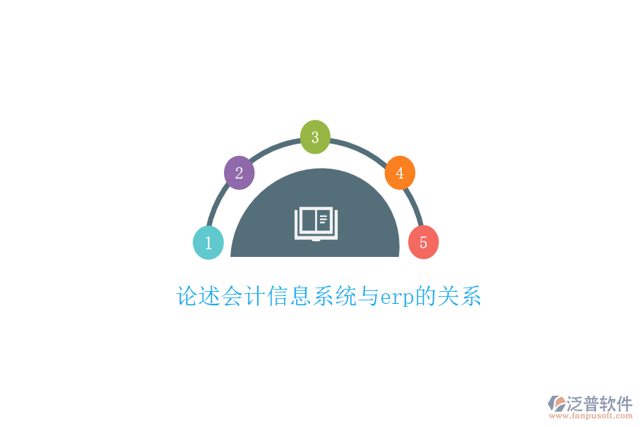 論述會計信息系統(tǒng)與erp的關(guān)系