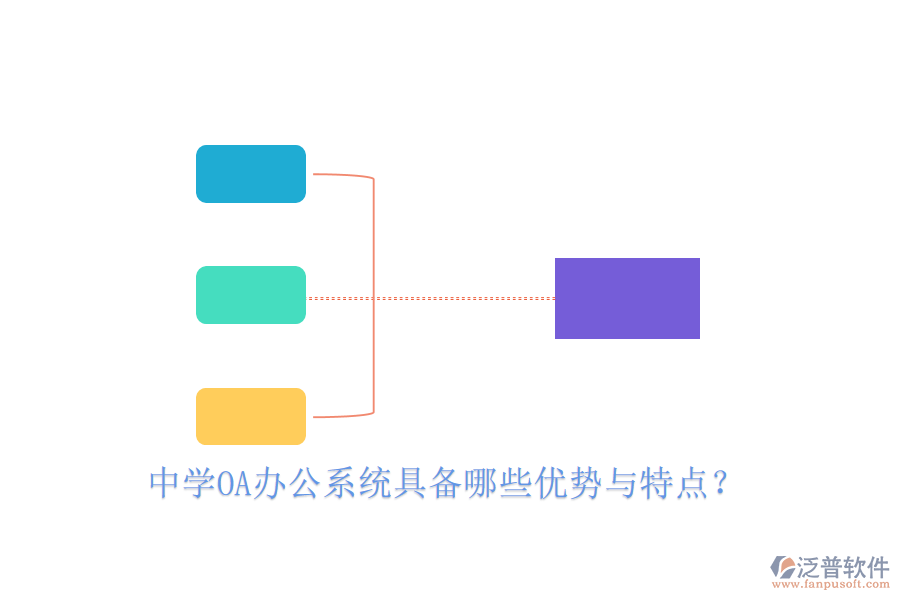  中學(xué)OA辦公系統(tǒng)具備哪些優(yōu)勢與特點(diǎn)？